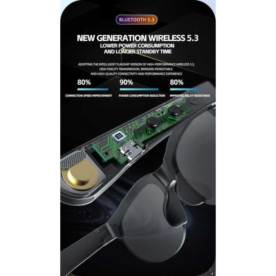 Bluetooth Audio Sunglasses for Music & Calls